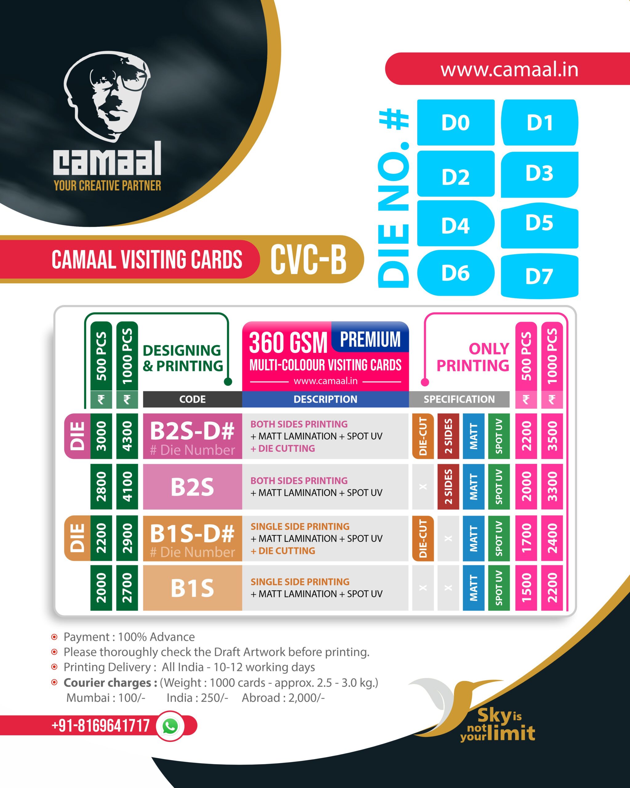 Visiting Card Designing and Printing Charges on 360 GSM, 400 GSM, 500 GSM, 800 GSM with Spot Varnish UV, Matt Lamination and Foil Printing in Gold Silver Green Blue by Creativo Camaal Mumbai